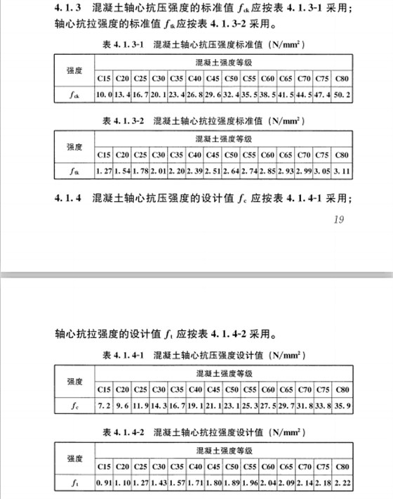 混凝土結(jié)構(gòu)設(shè)計規(guī)范