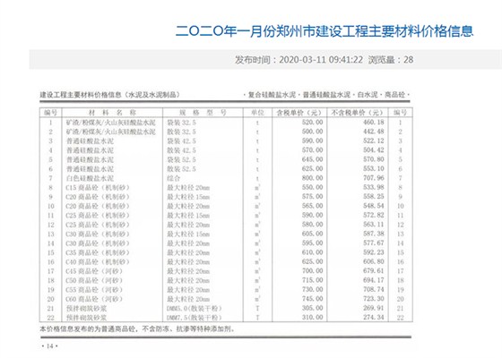 2020年1月鄭州混凝土信息價