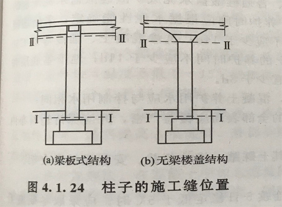 看過來，商品混凝土施工縫怎樣留置與處理