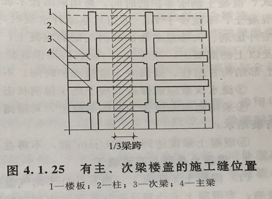 來恒基建安砼站看一看，商品混凝土澆筑工藝是這樣的！