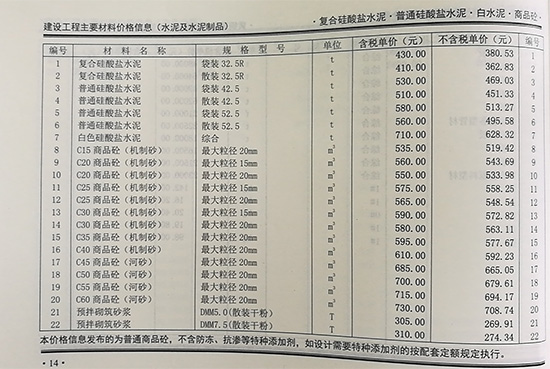 2019年6月份鄭州市商品混凝土基準(zhǔn)信息價(jià)