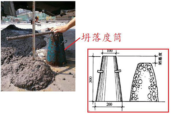 砼的坍落度是什么意思？怎樣檢測？